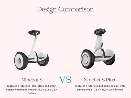 Segway Ninebot S vs S Plus - Design Comparison